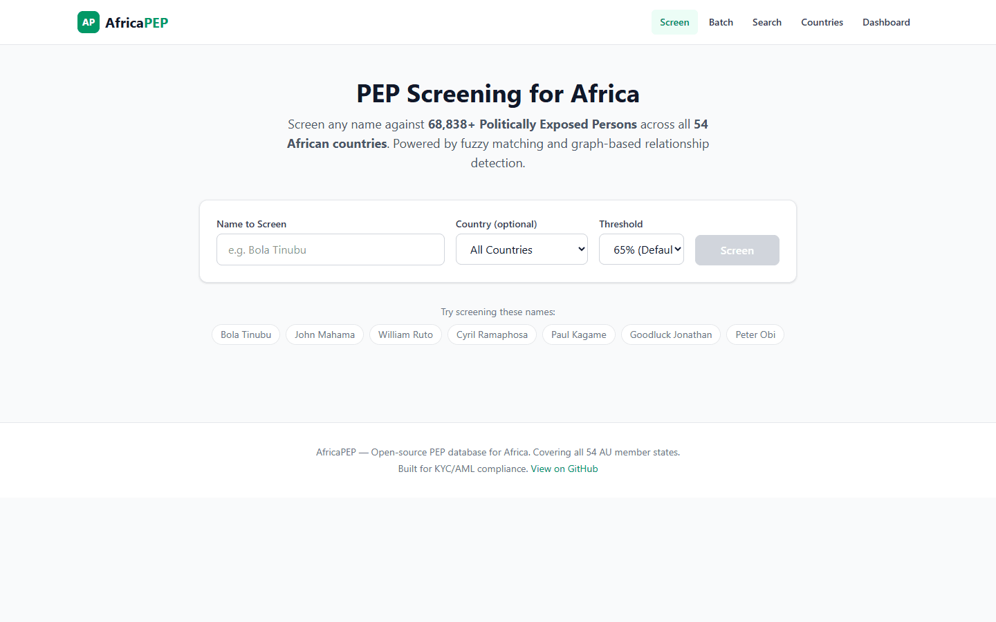 AfricaPEP landing page screenshot